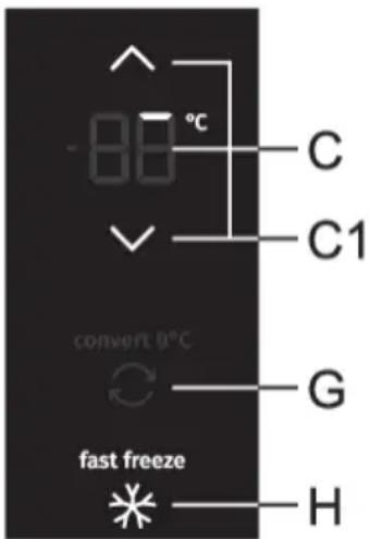 -88°C C C1 convert 0°C G fast freeze H