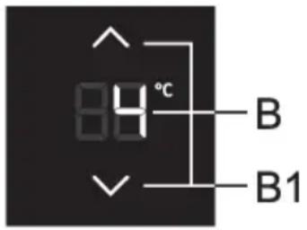 84°C B B1