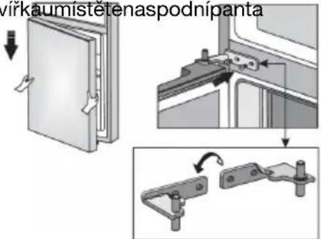 virkaumistetenaspodnipanta