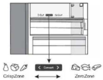 GORENJE NRC6194SXL5M - ZměnazásuvkyZeroZonenazásuvkunaovoceazeleninu\* - 1