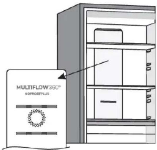 GORENJE NRC6194SXL5M - Systémdistribucevzduchu(MultiFlow)\* - 1