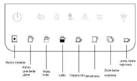 GORENJE GFACM20S - RAD - 1