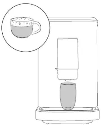 GORENJE GFACM20S - NOTES: - 1