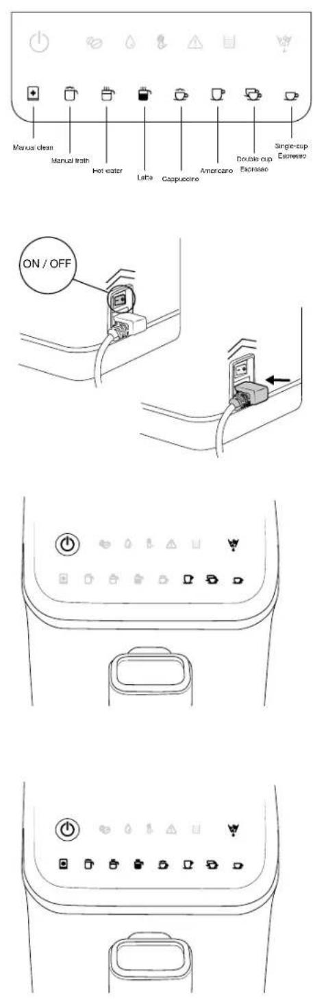 GORENJE GFACM20S - OPERATION - 1