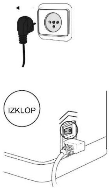 IZKLOP