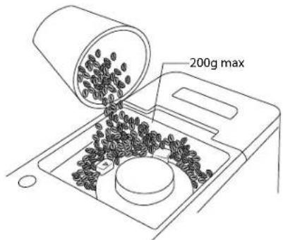200g max