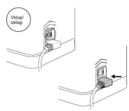 Vklop/ izklop