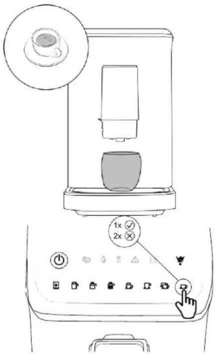 Diagram of a coffee maker with control buttons and a magnified view of the cup, showing 1x and 2x selection options.