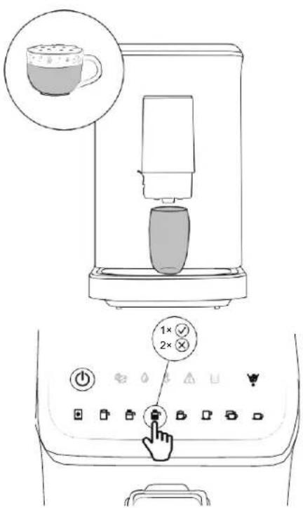 GORENJE GFACM20S - OPOMBE: - 1