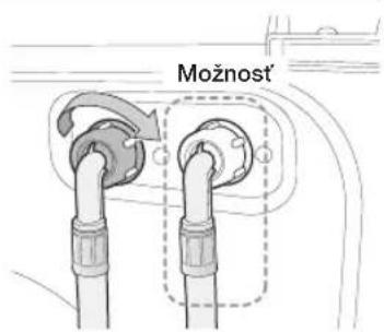 Možnost