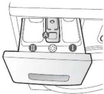 SAMSUNG WF0500NUV - PESEMINE ESIMEST KORDA - 3