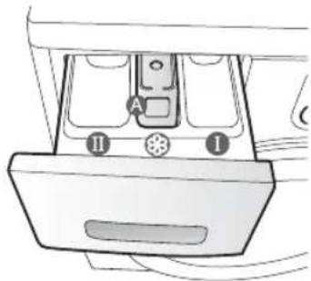 SAMSUNG WF0500NUV - PIERWSZE PRANIE - 3