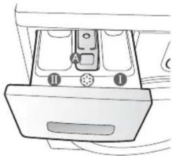 SAMSUNG WF0500NUV - SKALBIANT PIRMA KARTA - 3