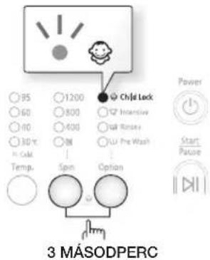 95 60 60 30°C n color Temp. 1200 800 400 M Spin Option Child Lock Intensive Rises Pre Wash Power Start Pause 3 MÁSODPERC