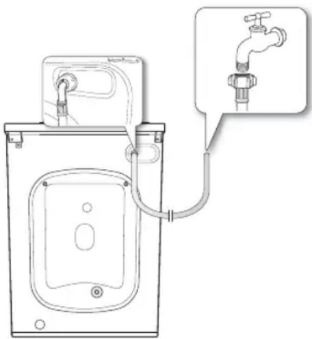 SAMSUNG WF0500NUV - Veevoolikuga ühendamine - 2