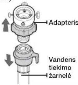 Adapteris Vandens tiekimo žarnelė