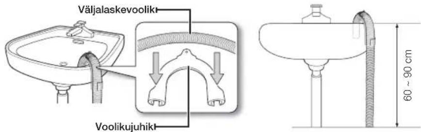 Väljalaskevooliki Voolikujuhiki 60 ~ 90 cm