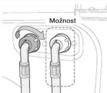 Možnost