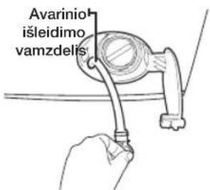 Avarinio išleidimo vamzdelis
