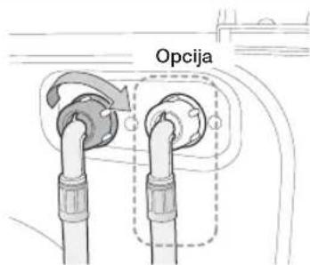 Opcija