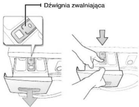 Dźwignia zwalniająca