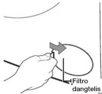 Filtro dangtelis