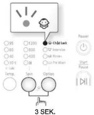Child Luck 95 1200 60 800 40 400 30°C o Cale Temp. Spin Option 3 SEK. Power Start Pause D11