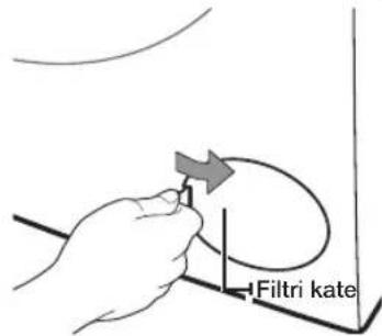 Filtri kate