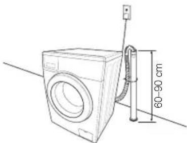 SAMSUNG WF0500NUV - Novadcaurules pievienošana - 3
