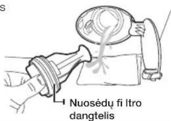 Nuosèdu fi ltro dangtelis