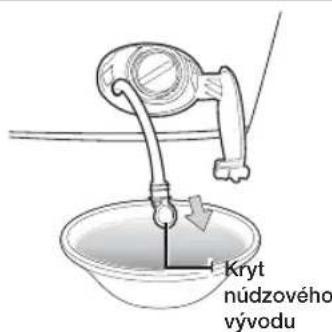 kryt núdzového vývodu