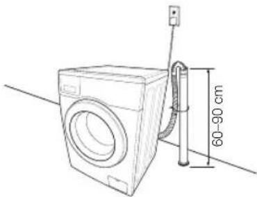 SAMSUNG WF0500NUV - Vee väljalaskevooliku paigaldamine - 3