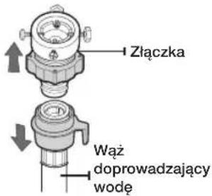 Złączka Wąż doprowadzający wodę
