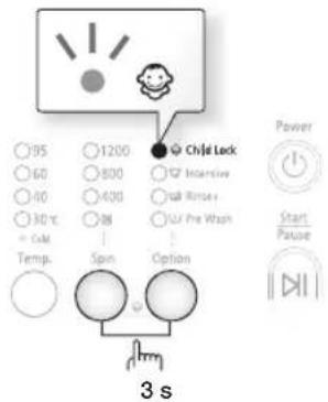 Chid Lock 95 1200 60 800 Intensive 40 400 Roll Rises 30°C 8 Min Pre Wash = 64 Temp. Spin Option 3 s Power Start Pause D
