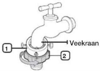 Veekraan 1 2