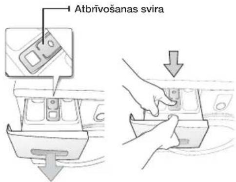 Atbrivošanas svira