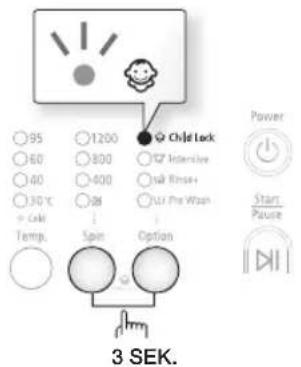 Child Lock 95 1200 60 800 40 400 30℃ 40 > cold Temp. Spin Option Power Start Pause 3 SEK.
