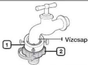 Vízcsap 1 2