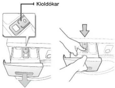 Kioldókar