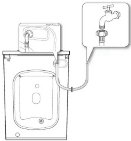 SAMSUNG WF0500NUV - Üdens padeves caurules pievienošana - 2