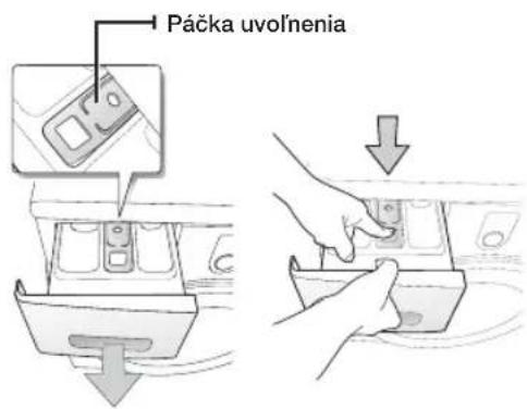Páčka uvoľnenia