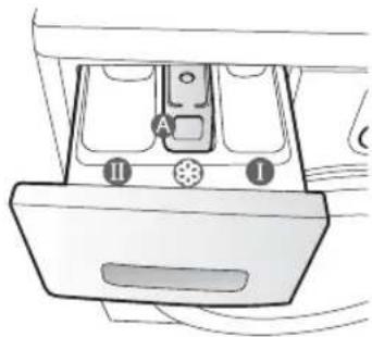 SAMSUNG WF0500NUV - PRVNÍ PRANÍ - 3