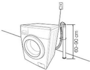 SAMSUNG WF0500NUV - Připojení vypouštěcí hadice - 3