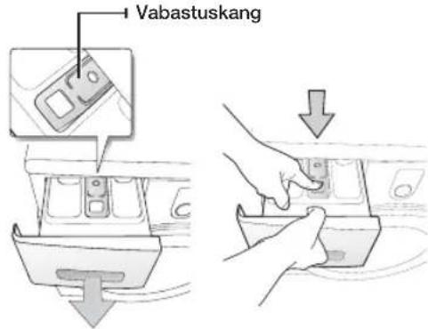 Vabastuskang