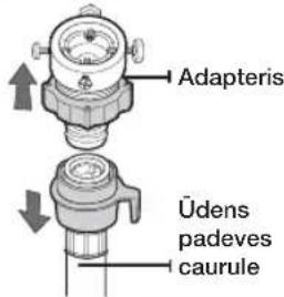Adapteris Üdens padeves caurule