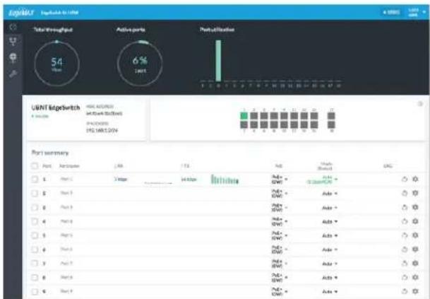 IBM NT EdgeSwitch Port summary Port 1 Port 2 Port 3 Port 4 Port 5 Port 6 Port 7 Port 8 Port 9 Port 10 Port 11 Port 12 Port 13 Port 14 Port 15 Port 16 Port 17 Port 18 Port 19 Port 20 Port 21 Port 22 Port 23 Port 24 Port 25 Port 26 Port 27 Port 28 Port 29 Port 30 Port 31 Port 32 Port 33 Port 34 Port 35 Port 36 Port 37 Port 38 Port 39 Port 40 Port 41 Port 42 Port 43 Port 44 Port 45 Port 46 Port 47 Port 48 Port 49 Port 50 Port 51 Port 52 Port 53 Port 54 Port 55 Port 56 Port 57 Port 58 Port 59 Port 60 Port 61 Port 62 Port 63 Port 64 Port 65 Port 66 Port 67 Port 68 Port 69 Port 70 Port 71 Port 72 Port 73 Port 74 Port 75 Port 76 Port 77 Port 78 Port 79 Port 80 Port 81 Port 82 Port 83 Port 84 Port 85 Port 86 Port 87 Port 88 Port 89 Port 90 Port 91 Port 92 Port 93 Port 94 Port 95 Port 96 Port 97 Port 98 Port 99 Port100