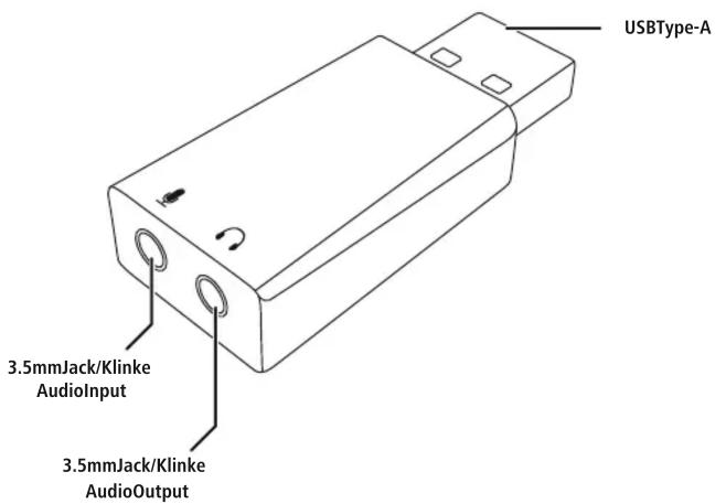 USBType-A 3.5mmJack/Klinke AudioInput 3.5mmJack/Klinke AudioOutput