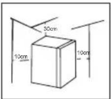 30cm 10cm 10cm