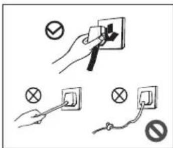 MIDEA RCD76WH2 - Waarschuwingen in verband met elektriciteit - 1