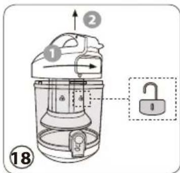 Diagram of a blender with labeled parts and an open padlock, showing mechanical components and directional arrows.